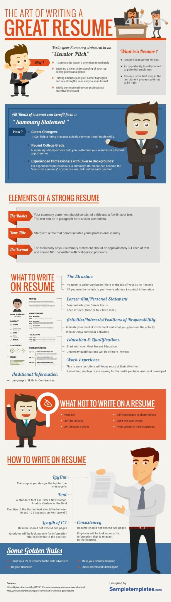 how to write a resume that will actually get you hired