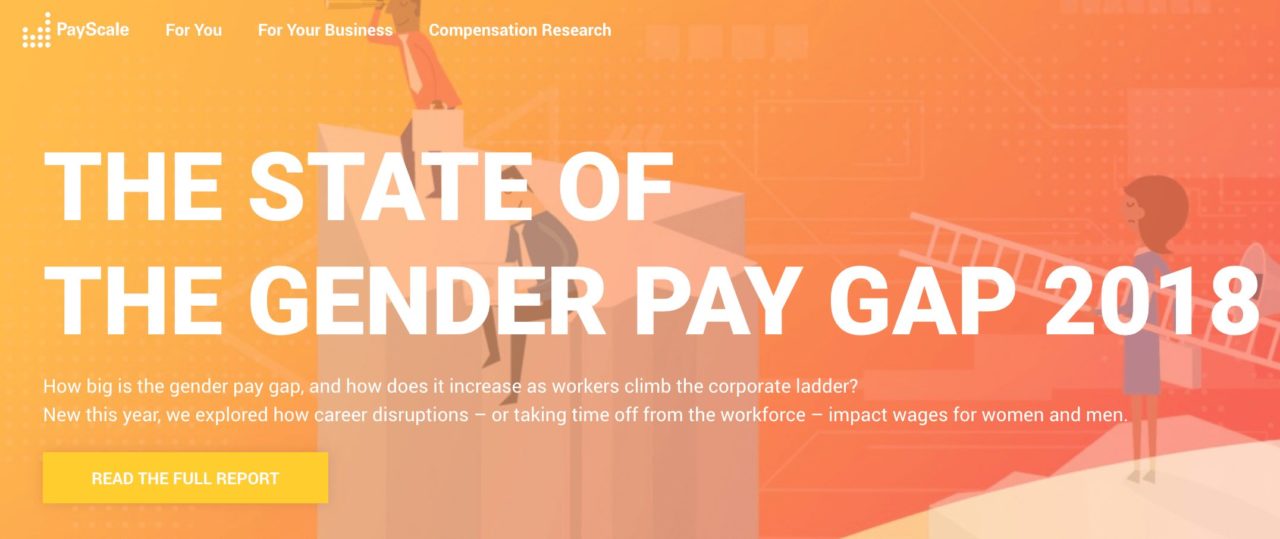 Payscale Gender Pay Gap Report Screenshot Cultivated Culture 9524
