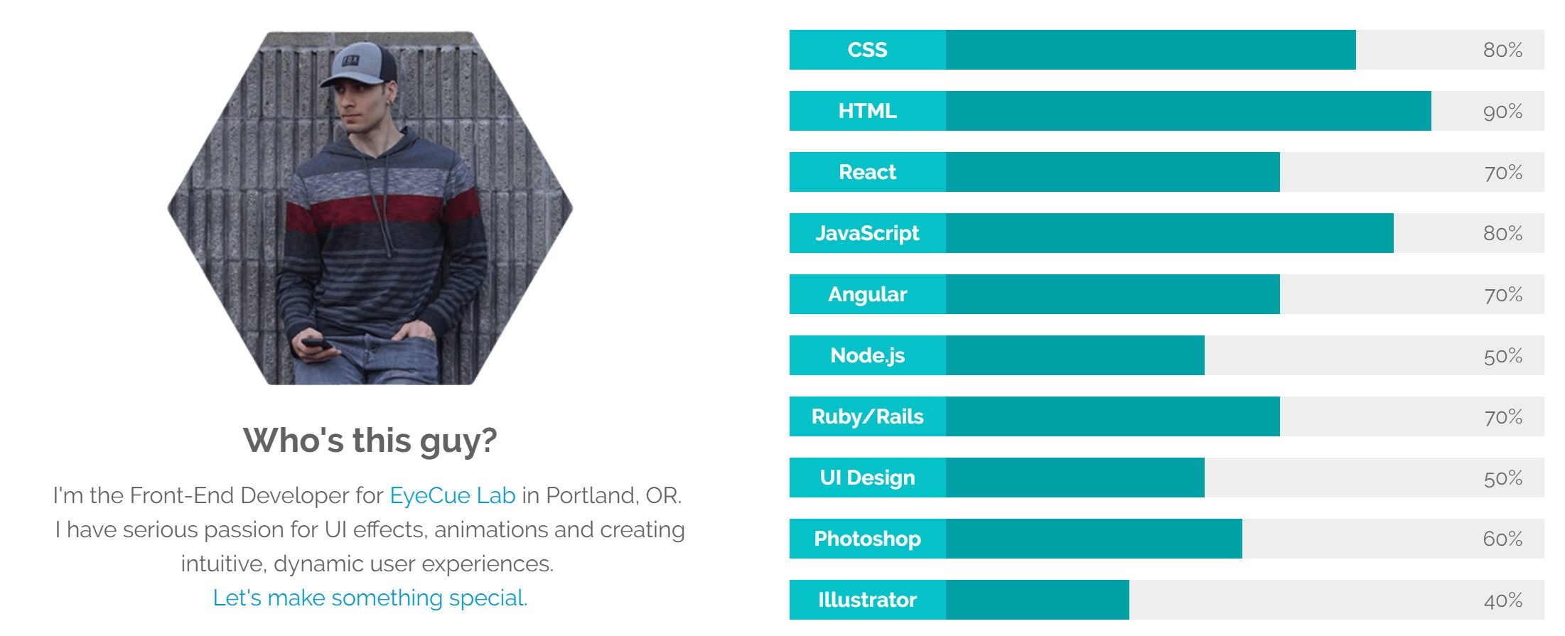 Js this. React js developer skills CV.