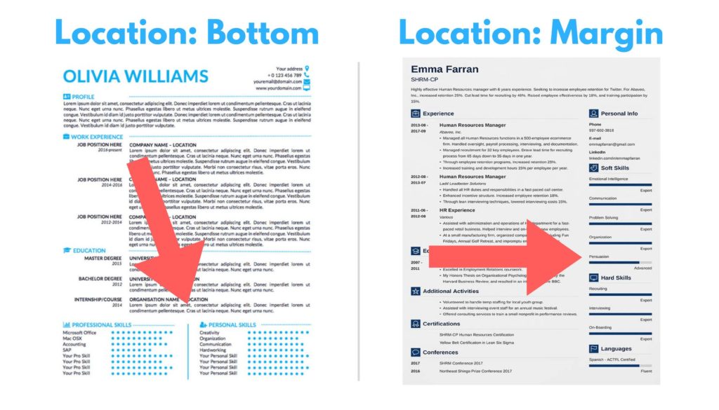 Resume Skills Section Placement Graphic