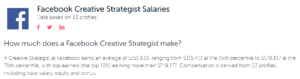Paysa Overview of Creative Strategist Salaries At Facebook