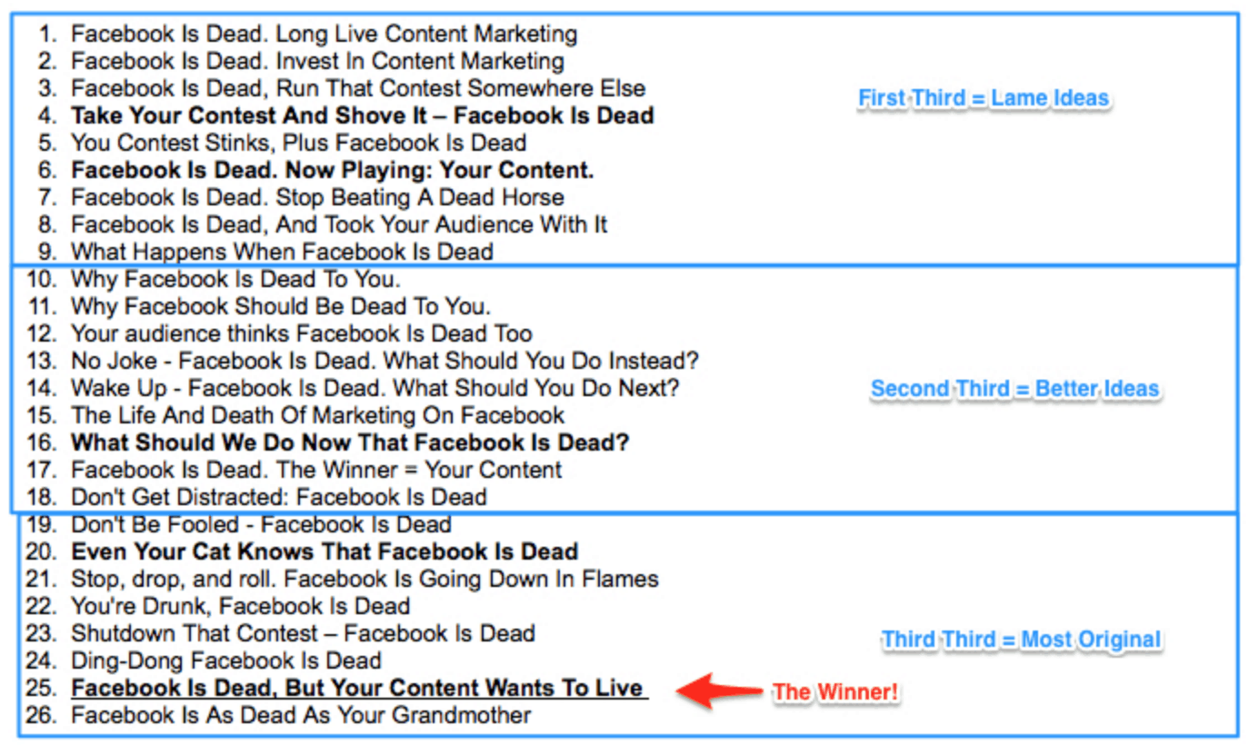 25 headline brainstorm for an article titled The Death of Facebook