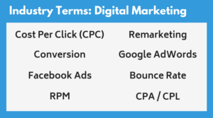 Examples of Digital Marketing Industry Specific Terms