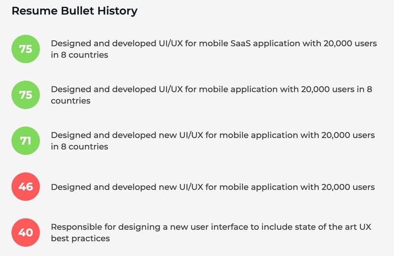 ResyBullet resume bullet history