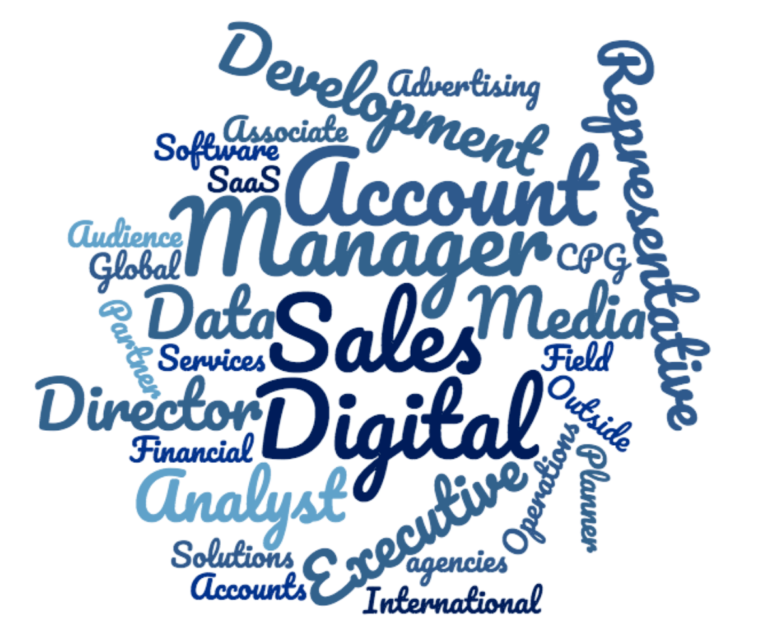 Wordcloud of Job Title Keywords for LinkedIn headline Cultivated Culture