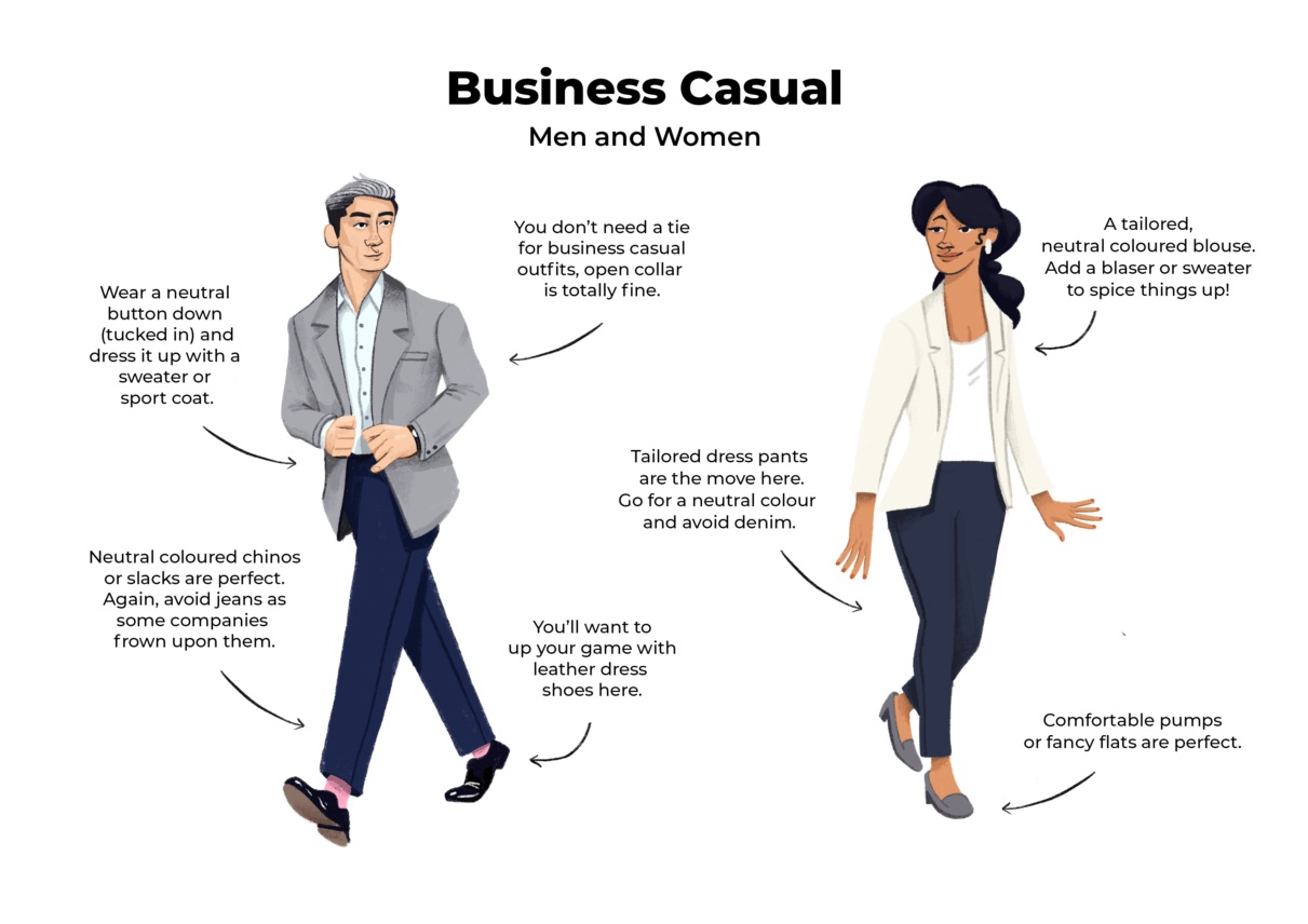 how to dress for presentation interview