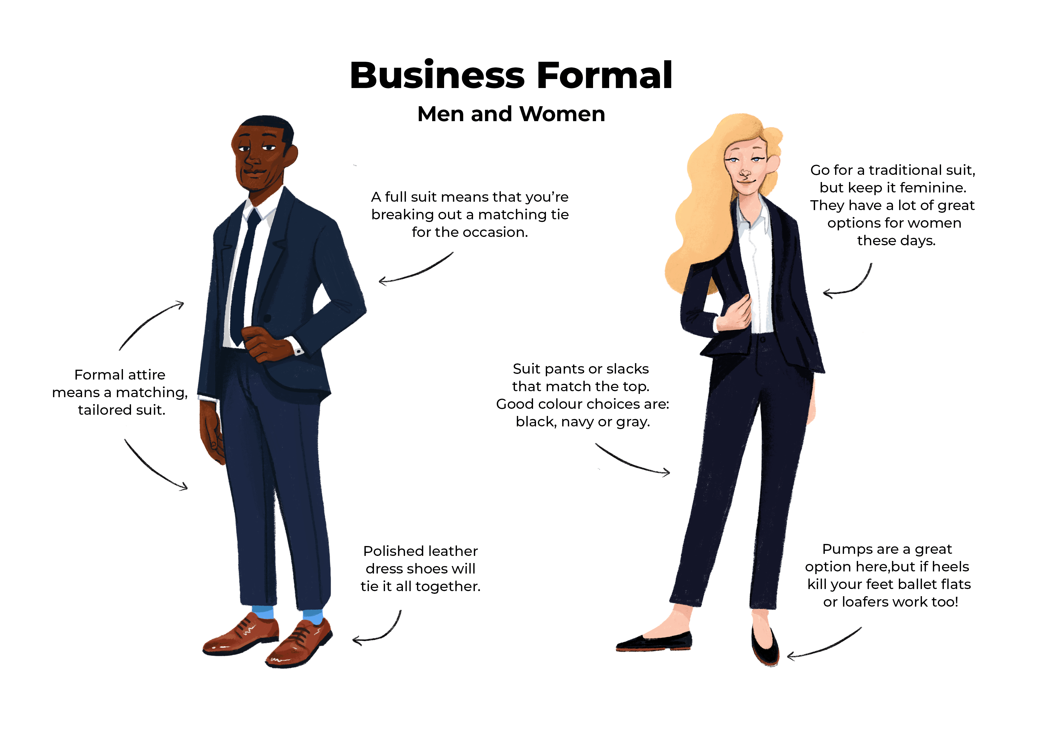 Business Formal Interview Attire Examples For Men And Women
