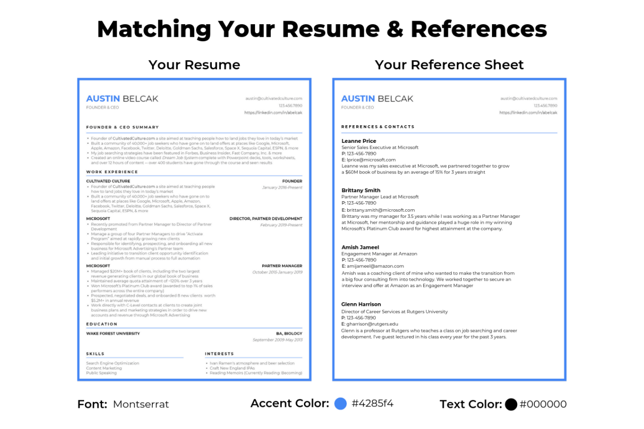 How To List Your Resume References - Example Of Matching Resume And Resume References Side By Side 1280x853 