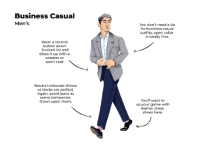 Example of Men's Business Casual Interview Outfit