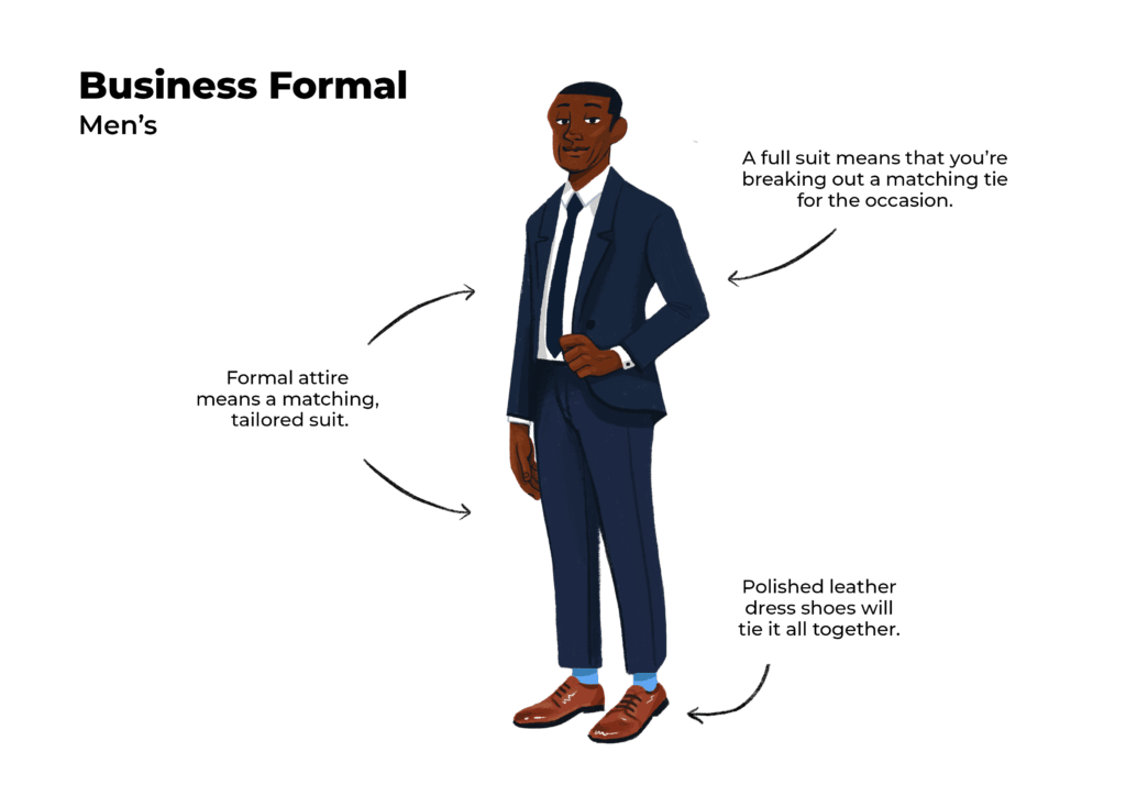 Formal dress for on sale interview for man