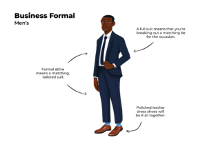 Example of Men's Formal Business Interview Outfit
