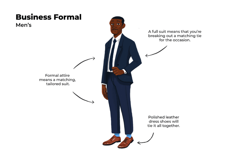 WHAT TO WEAR TO A JOB INTERVIEW [ EXAMPLES FOR WOMEN & MEN]