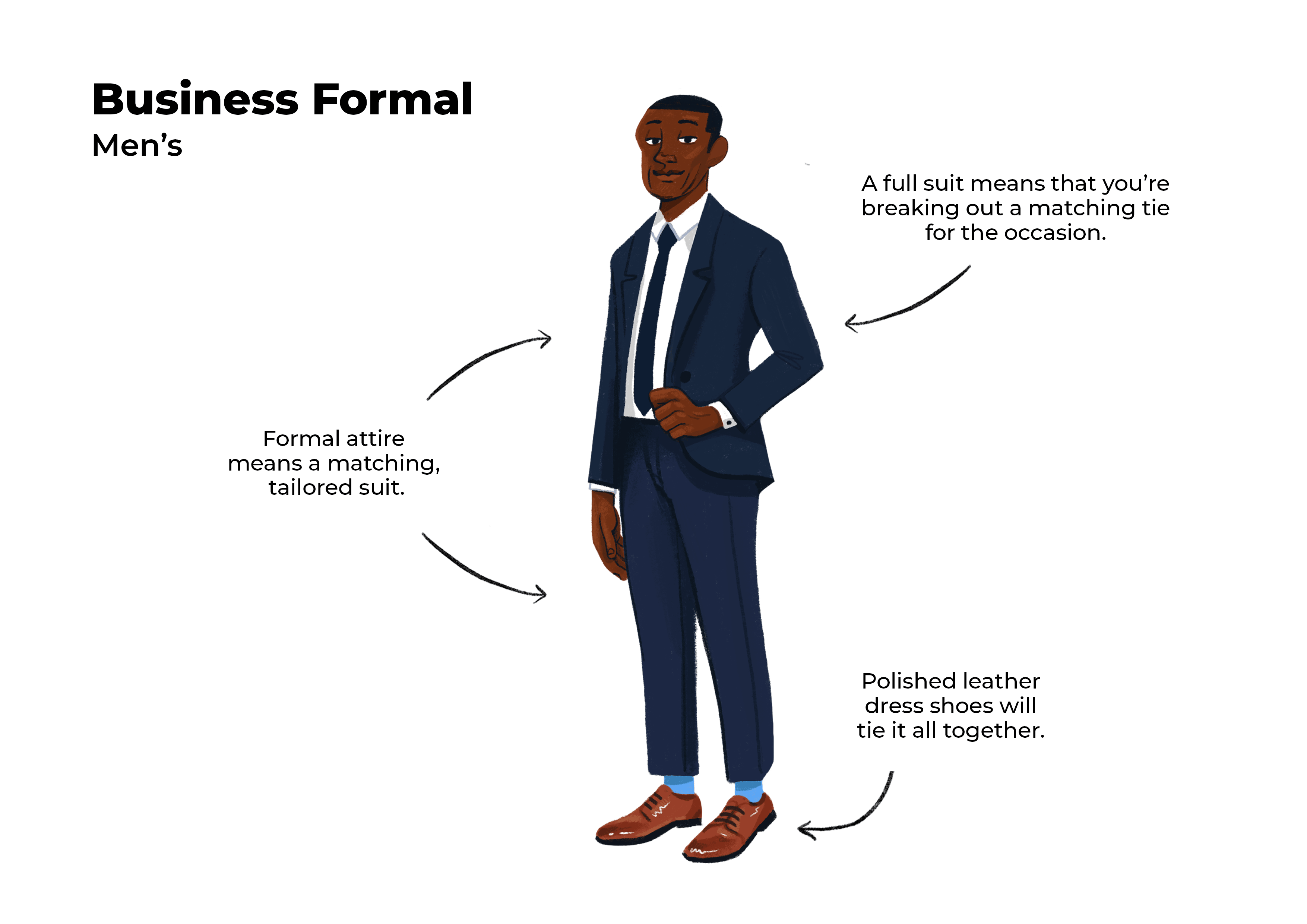 formal dress men for interview