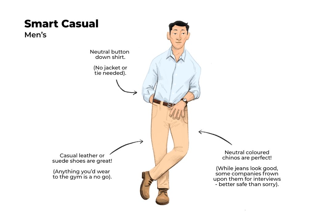 Example of Smart Casual Interview Outfit for Men