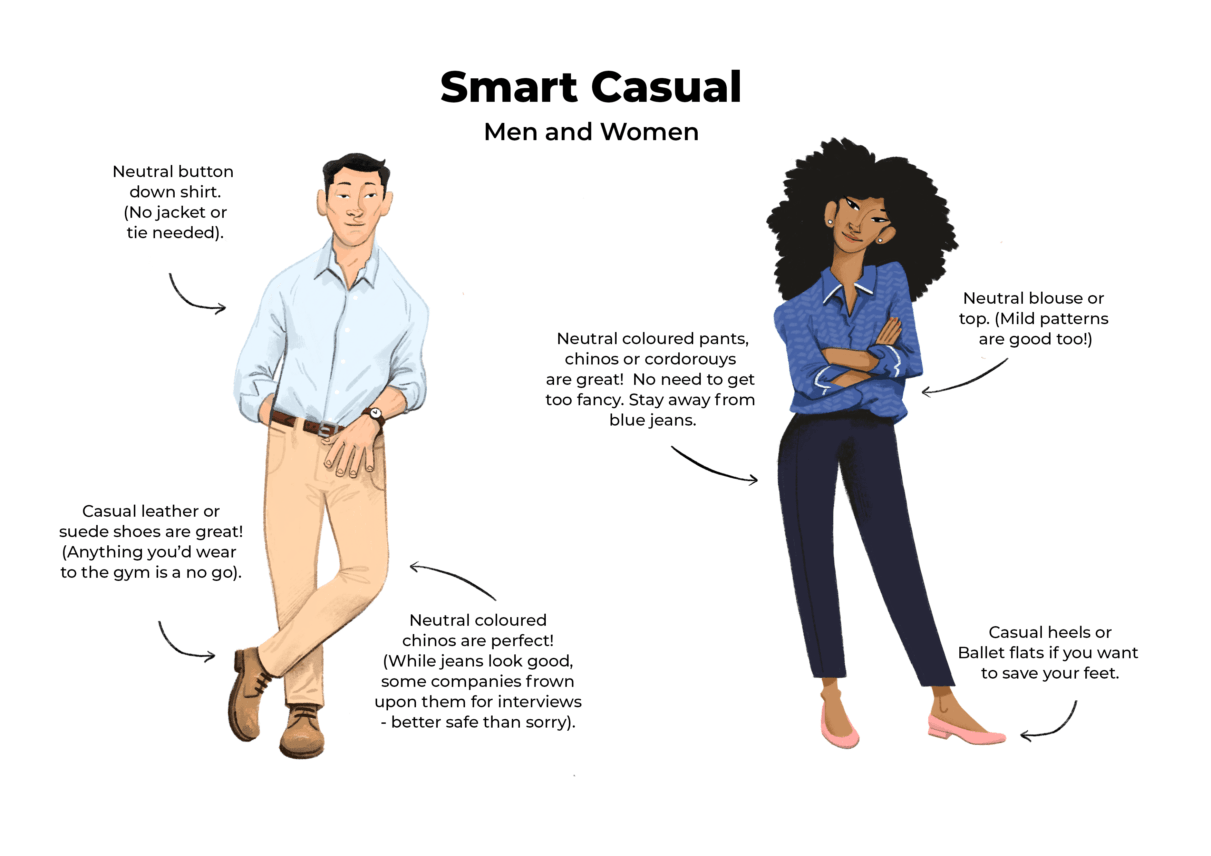 WHAT TO WEAR TO A JOB INTERVIEW [ EXAMPLES FOR WOMEN & MEN]