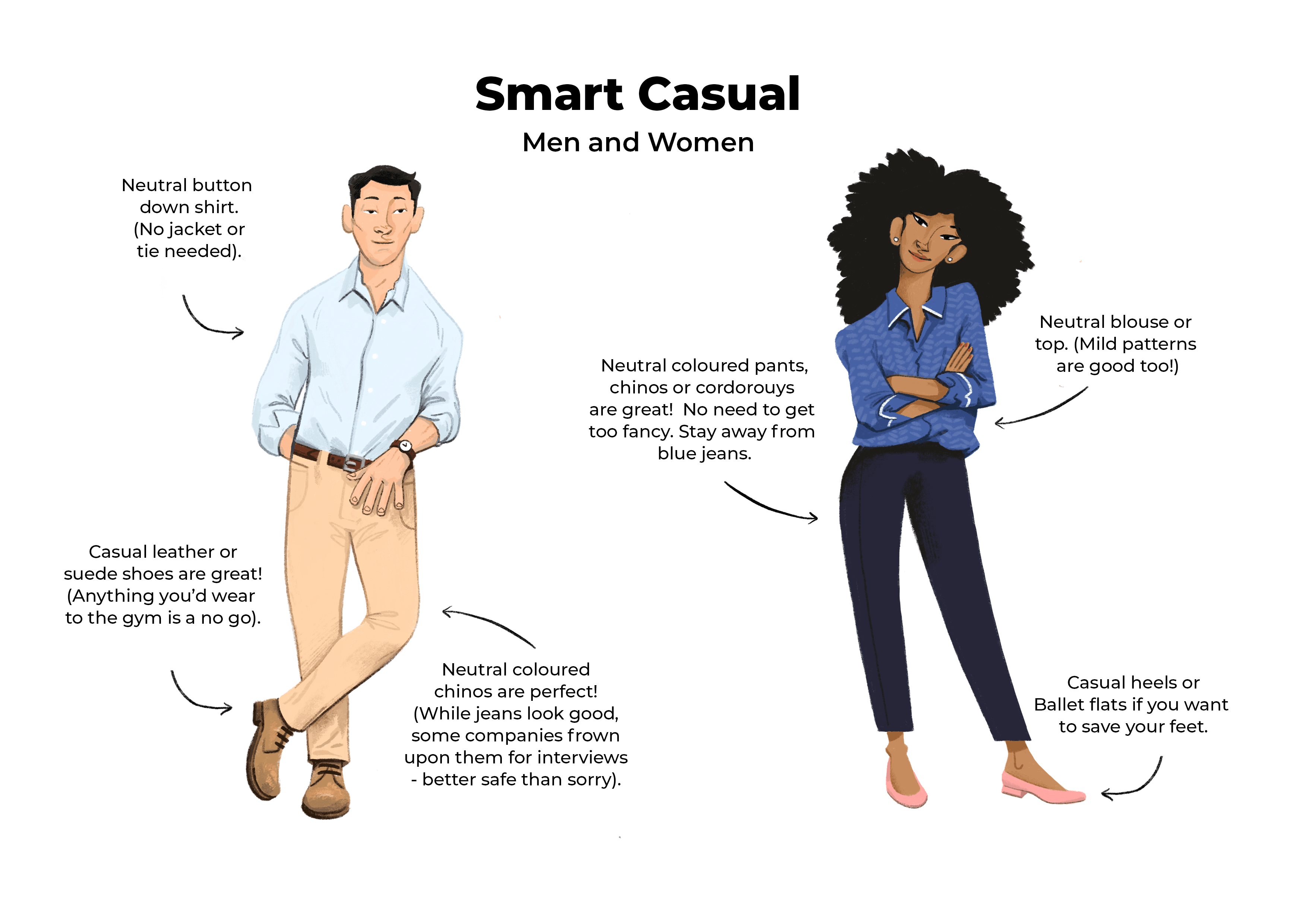 Examples of Smart Casual Interview Attire For Men And Women