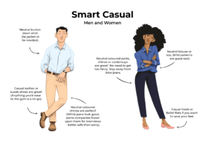 Smart Casual Interview Attire Examples For Men And Women