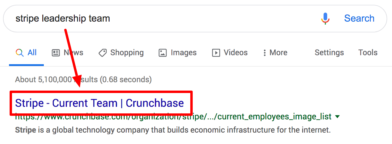 Screenshot of Google results for the term "Stripe leadership team" for your answer to why do you want to work here