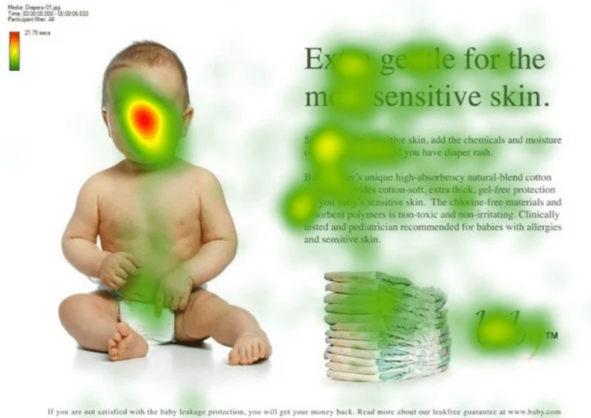 Eye Tracking Heatmap of Baby's Gaze On Webpage