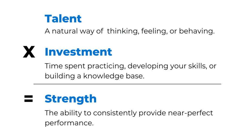 Breakdown of the Strength Equation where Investment multiplied by Talent equals Strength