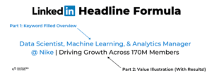 LinkedIn Headline Formula For Job Seekers [Infographic]