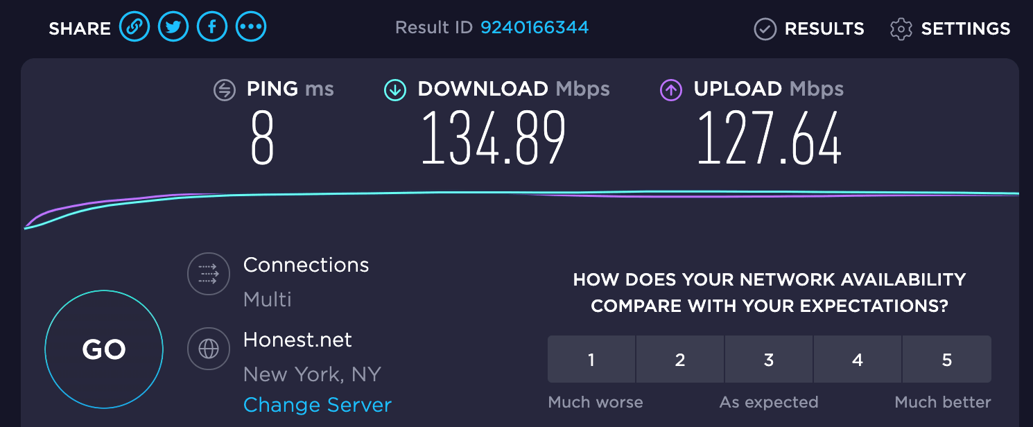 Speedtest.net Internet Speed Test Results