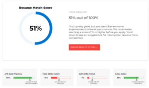 ResyMatch.io - Resume Scanner & Optimization Tool by Cultivated Culture