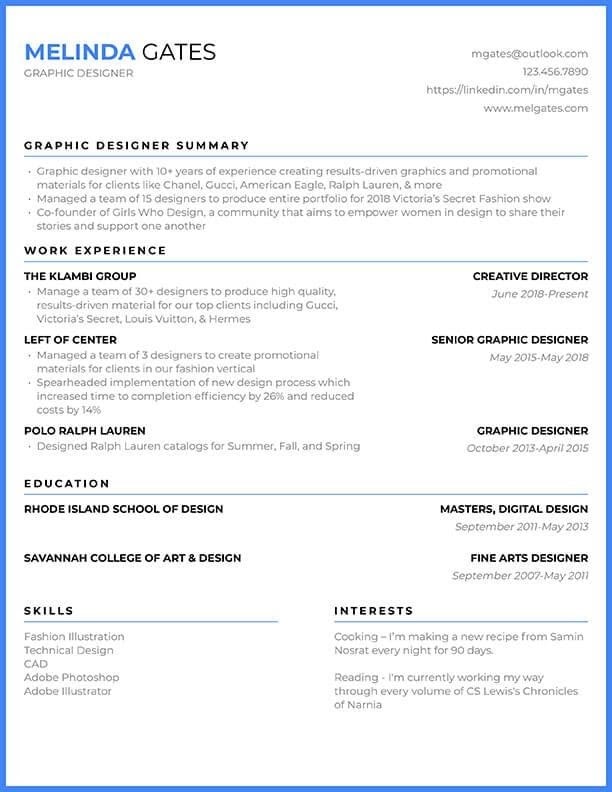 Creative resume example