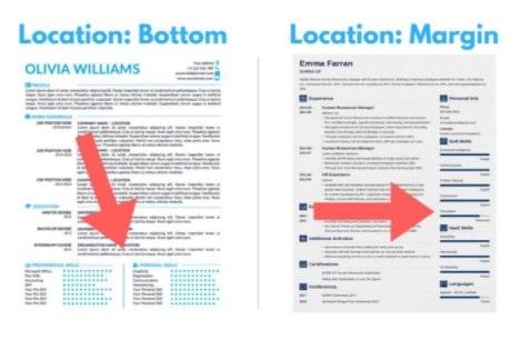 Technical Skills You Should List on Your Resume