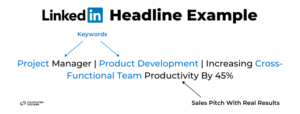 How To Write A Crazy Effective LinkedIn Headline [19+ Real Examples]