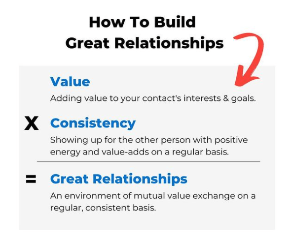 How To Build Relationships That Are Great