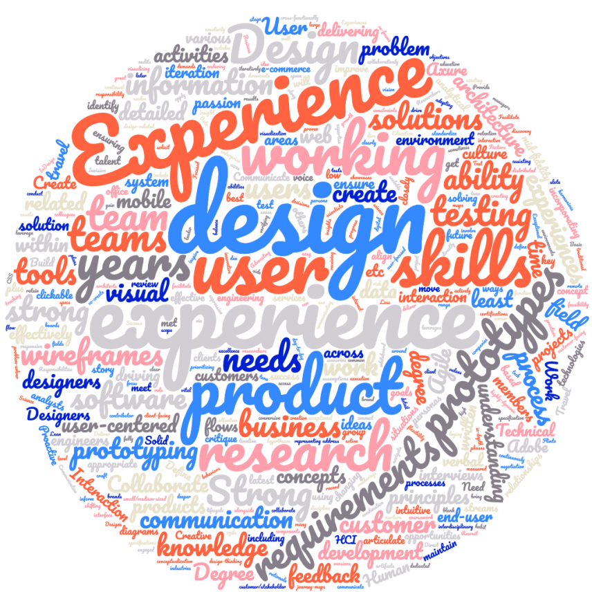 How To Write A Crazy Effective LinkedIn Summary [10+ Examples & Tips] LaptrinhX / News