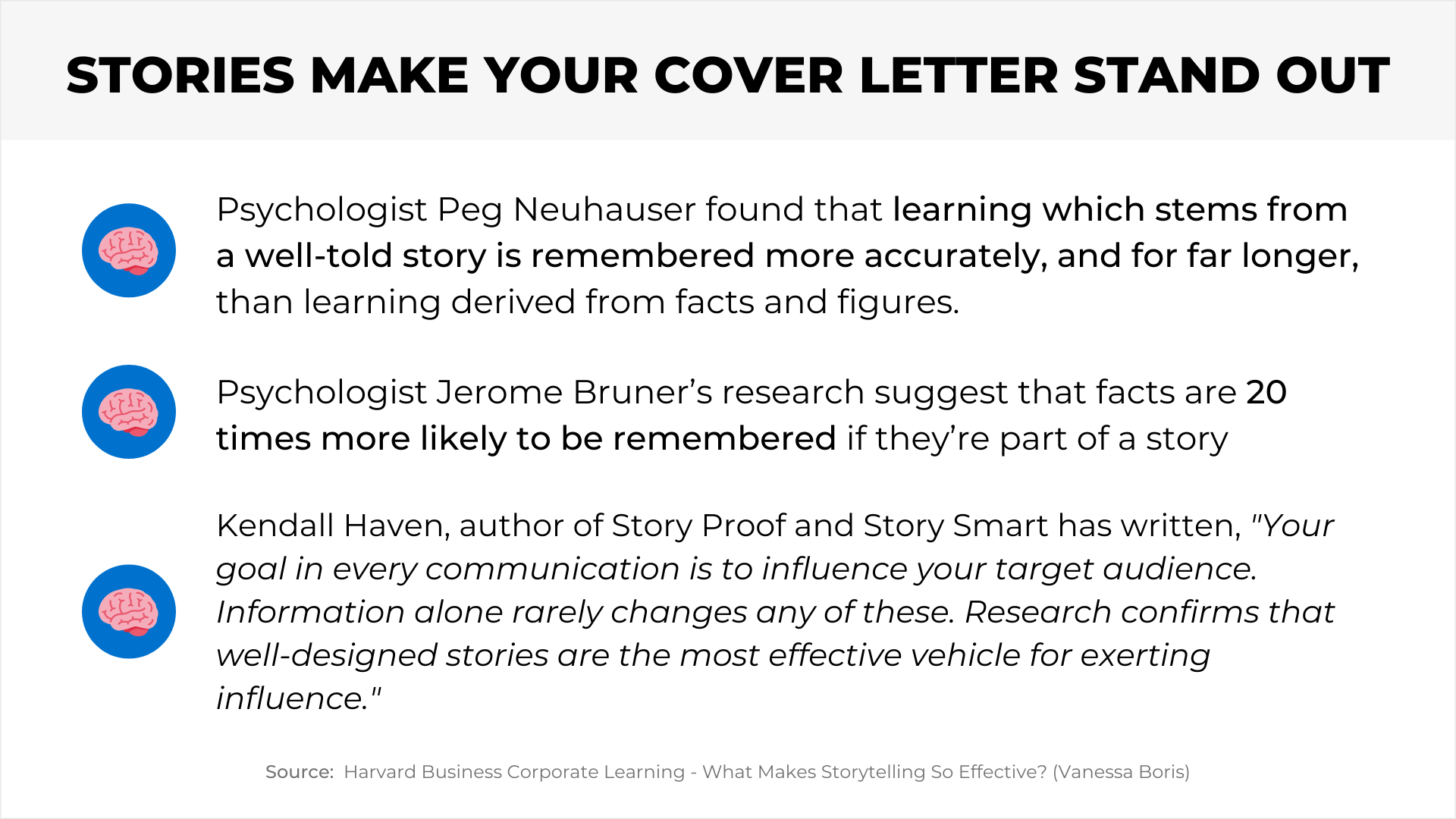How Research Makes Your Cover Letter Stand Out
