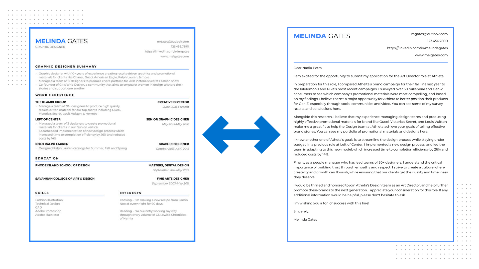 Matching Cover Letter And Resume