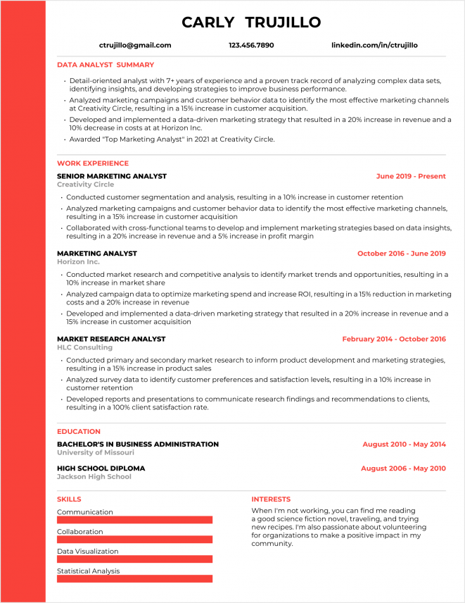 Data Analyst Resume Examples For 2023 (20+ Skills & Templates)