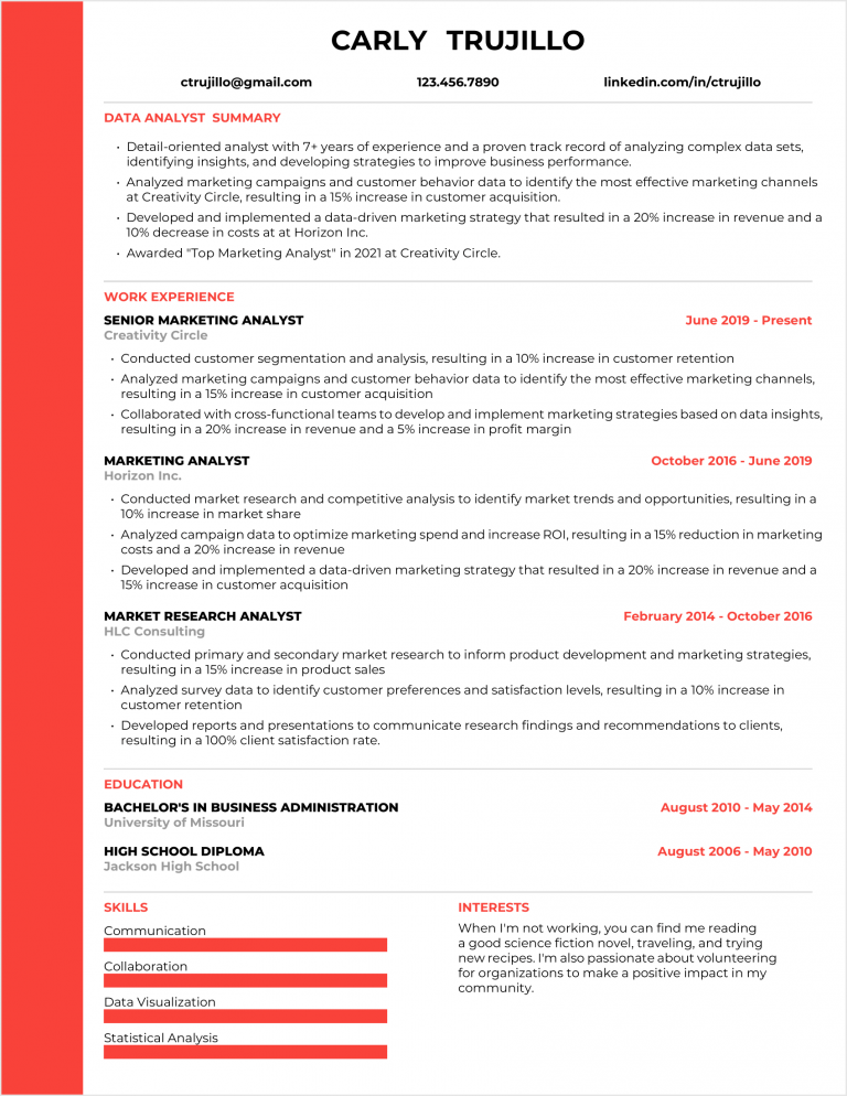 Data Analyst Resume Examples For 2023 (20+ Skills & Templates)