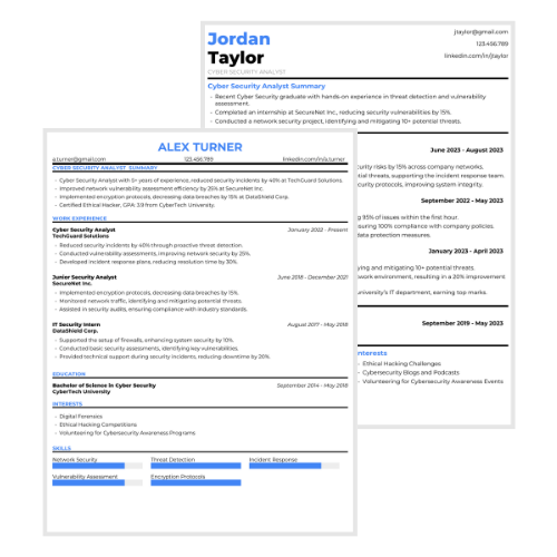 Cyber Security Analyst Resume Examples