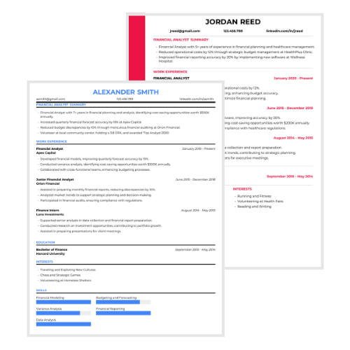 Financial Analyst Resume Examples